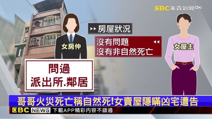 獨家》用市價900萬買到凶宅！屋主隱瞞從重判徒刑1年@newsebc
