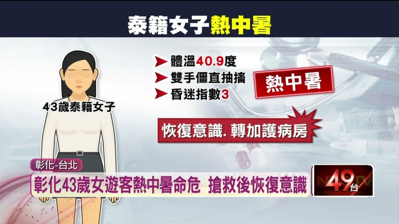 彰化43歲女登山熱中暑體溫「飆破40度」命危- YouTube
