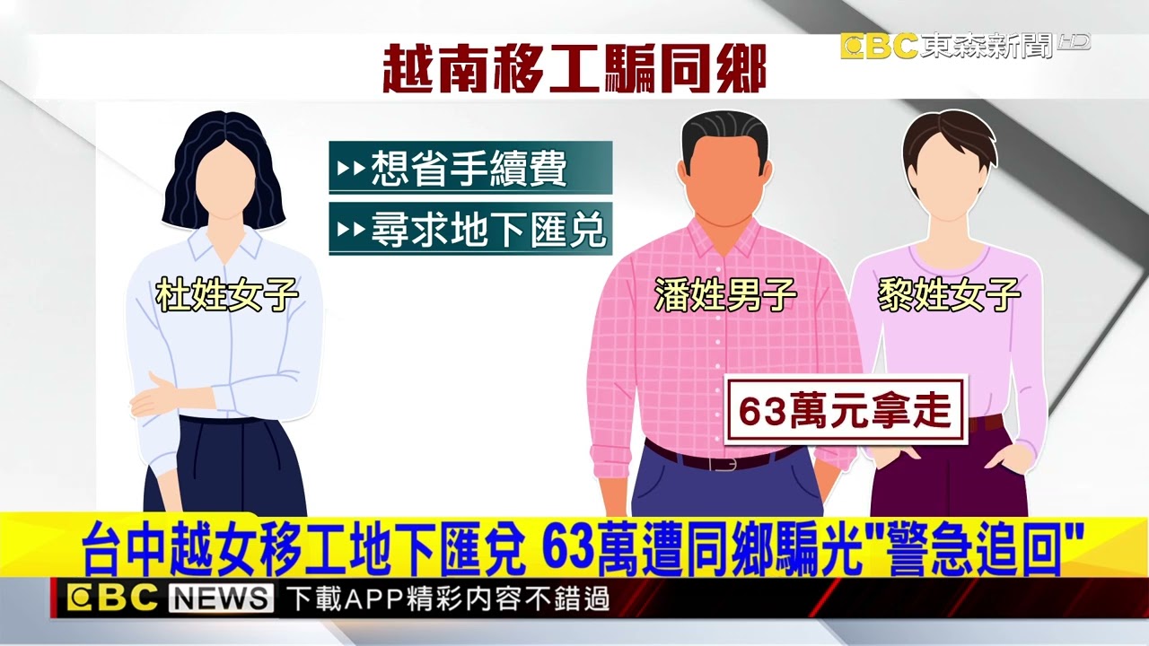 台中越女移工地下匯兌 63萬遭同鄉騙光「警急追回」@newsebc